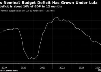 Brazil Fiscal Result to Exceed Investor Expectations, Ceron Says