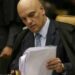 Brazil's STF panel upholds De Moraes' decisions against X — MercoPress
