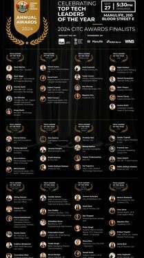 Finalists named for 2024 CITC Annual Awards (CNW Group/Canada India Tech Council)