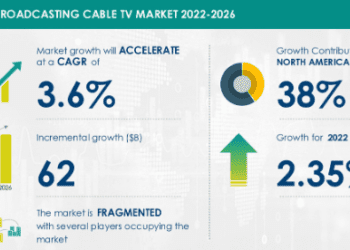 Cable TV Subscribers Statistics 2024 – By Countries, Region, Revenue Market Share And Platform
