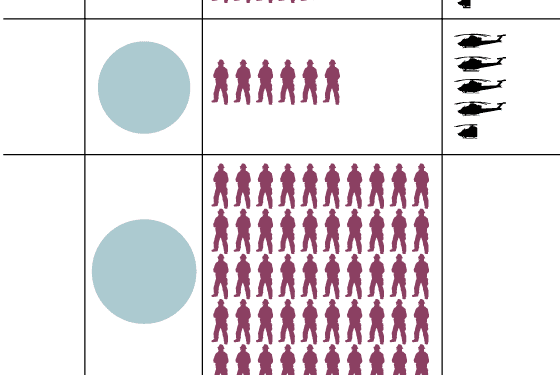 Canada’s wildland firefighters are stretched thin. Where are resources falling short, and can they catch up?