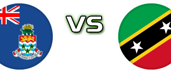 Cayman Islands - St. Kitts And Nevis head to head game preview and prediction