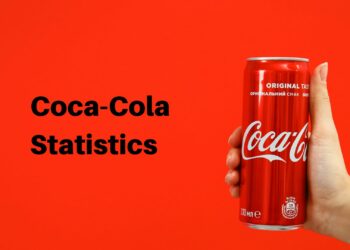 Coca-Cola Statistics 2024 By Consumers, Demographic, Region and Distributing Channels