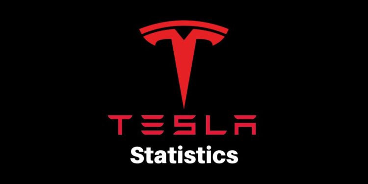Electrifying Tesla Statistics 2024 – By Country, Market Capitalization, Sales, Superchargers