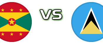 Grenada - Saint Lucia head to head game preview and prediction
