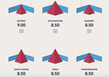 Human Trafficking Statistics 2024 By Region, Immigrants, Demographics, Industry, Relationship and Type
