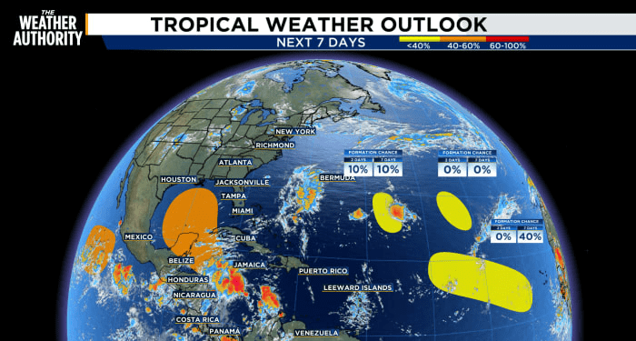 Local dangerous rip currents, multiple disturbances in the tropics