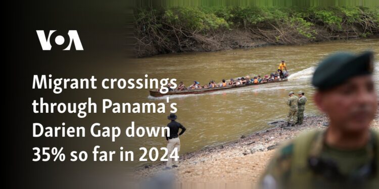 Migrant crossings through Panama's Darien Gap down 35% so far in 2024
