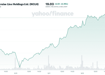 Norwegian Cruise Line Holdings Ltd. (NCLH) Latest Stock News & Headlines