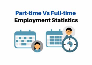 Part-time Vs Full-time Employment Statistics 2024 – By Demographic and Ethnicity