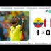 Perú vs Ecuador- Eliminatorias 2026: hora y dónde ver