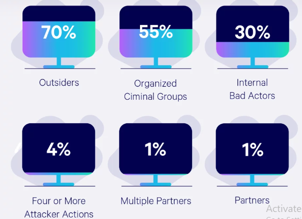 top machine learning use cases 1