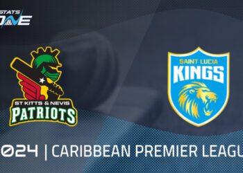 St Kitts and Nevis Patriots vs Saint Lucia Kings Preview & Prediction | 2024 Caribbean Premier League | League Stage