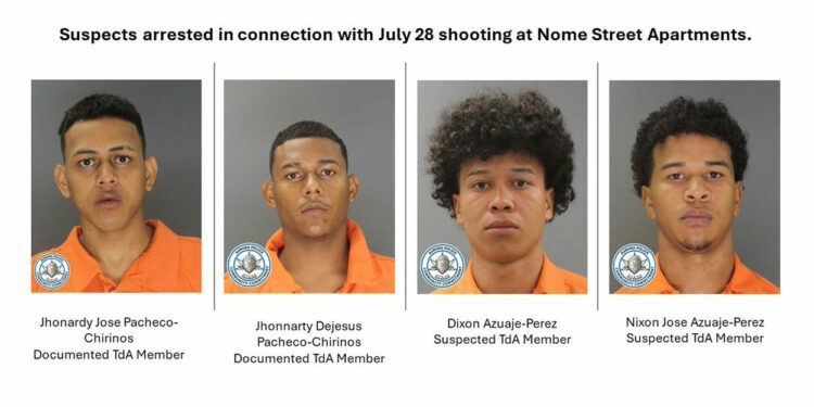 The Stunning Costs of Biden-Harris’ ‘America-Last’ Border Policies