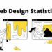 Web Design Statistics 2024 – Improve Your Customer Experience