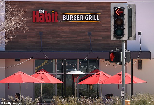 The Habit Burger Grill, which has 380 restaurants based primarily on the West Coast with a smattering of locations on the East Coast became the country's burger champion this July