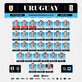 Selección de Uruguay: estos son los convocados por Marcelo Bielsa tras el escándalo con Luis Suárez