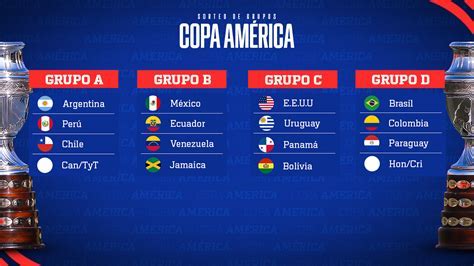 Copa América México: A Comprehensive Guide to the Prestigious South American Football Tournament