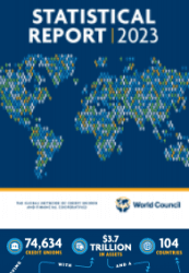 Global Credit Union membership surpasses 411 Million