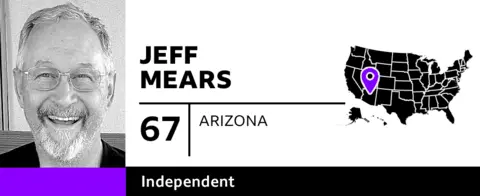 Graphic with photo of Jeff Mears, 67, of Arizona