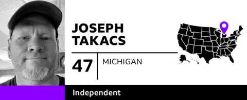 Graphic with photo of Joseph Takacs, 47, of Michigan