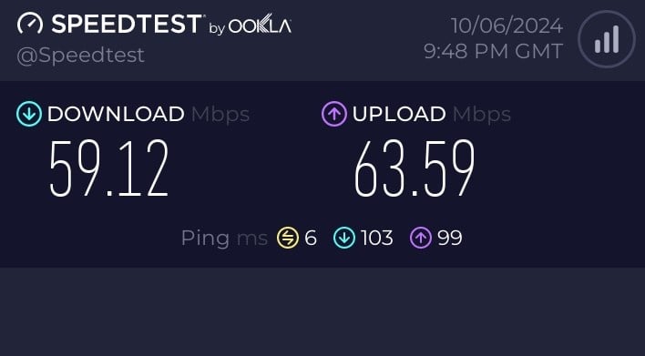 Speeds Before Connecting To Purevpn