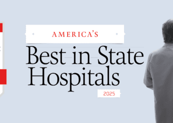 America's Best in-State Hospitals 2025