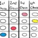 An explainer for ranked-choice voting