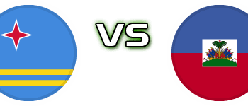 Aruba - Haiti head to head game preview and prediction