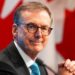 Bank of Canada: Sizable cut to interest rate