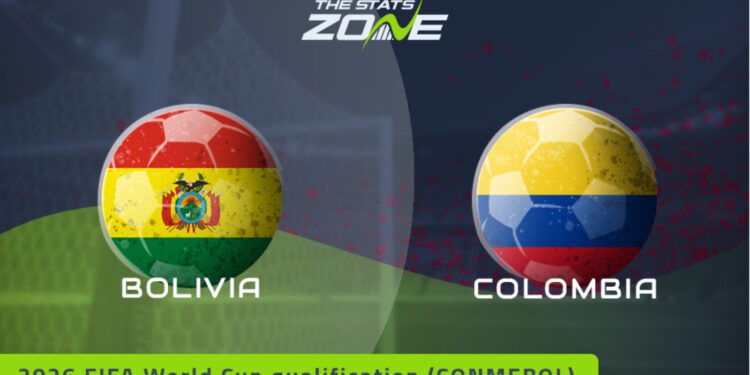 Bolivia vs Colombia Preview & Prediction | 2026 FIFA World Cup Qualifiers (CONMEBOL) | Group Stage