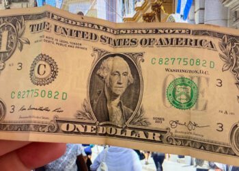 Current Value of the US Dollar