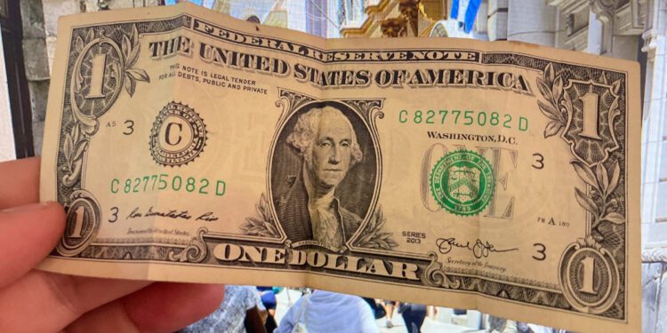 Current Value of the US Dollar