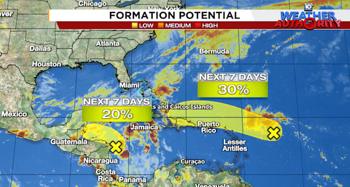 Development odds dwindling in the Atlantic