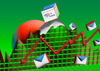 Don’t be beguiled by the apparent calm reigning in US bond markets