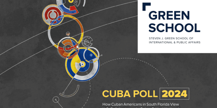 FIU Cuba Poll 2024: Cuban American voters’ support for Trump at an all-time high | FIU News