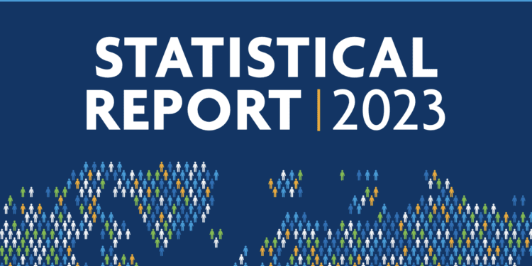 Global credit union membership passes the 411 million mark