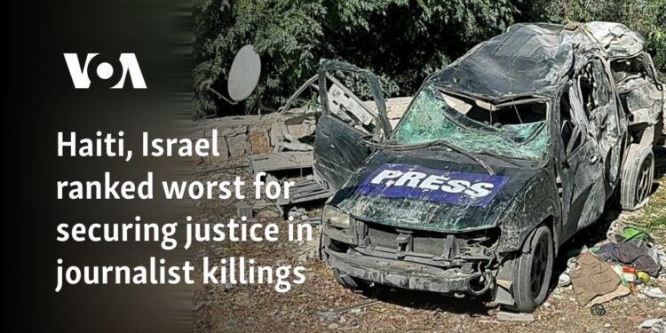 Haiti, Israel ranked worst for securing justice in journalist killings