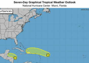 NHC watching 2 systems; tropical threat diminishes
