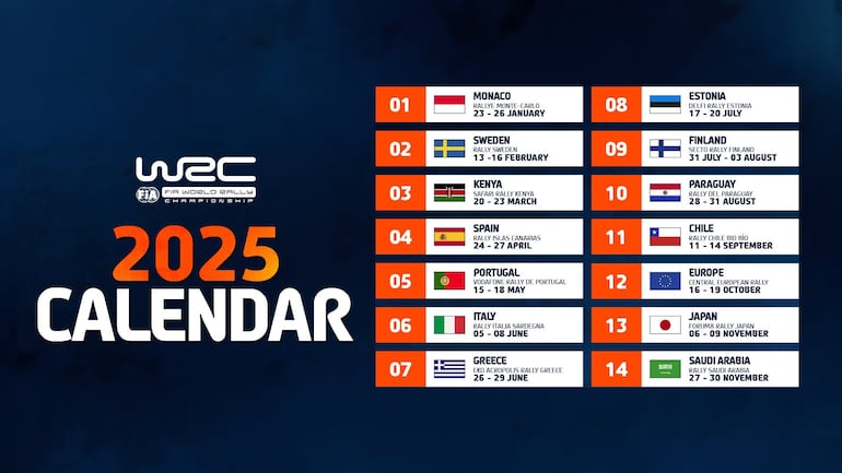 El calendario del Rally Mundial 2025.