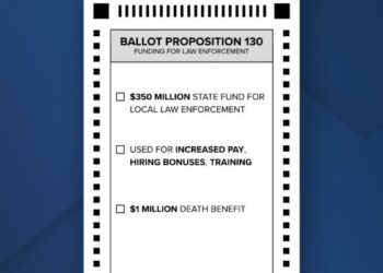 Proposition 130 would increase funding for law enforcement across Colorado