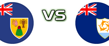 Turks and Caicos Islands - Anguilla head to head game preview and prediction