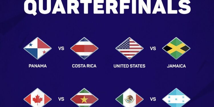 USA will face Jamaica in the Concacaf Nations League quarterfinals
