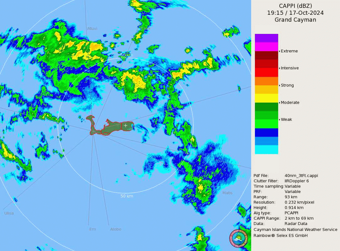 Weather Radar GIF