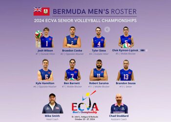 Video: Bermuda Defeat British Virgin Islands