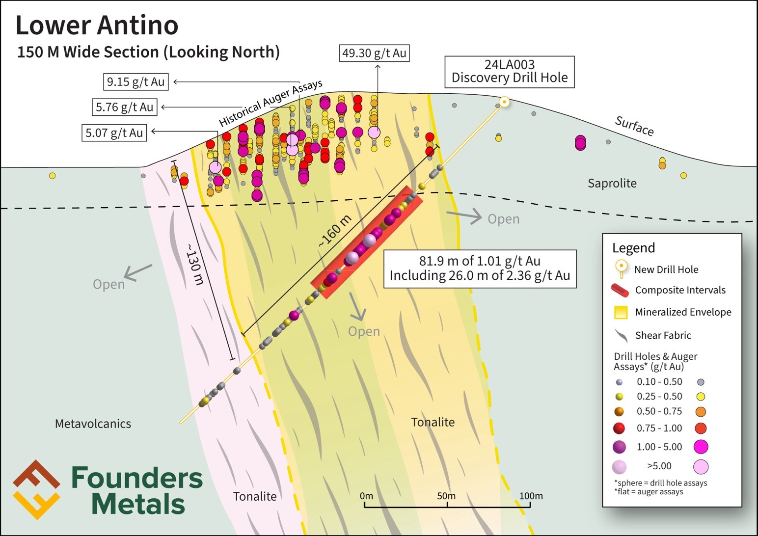 Junior Mining Network