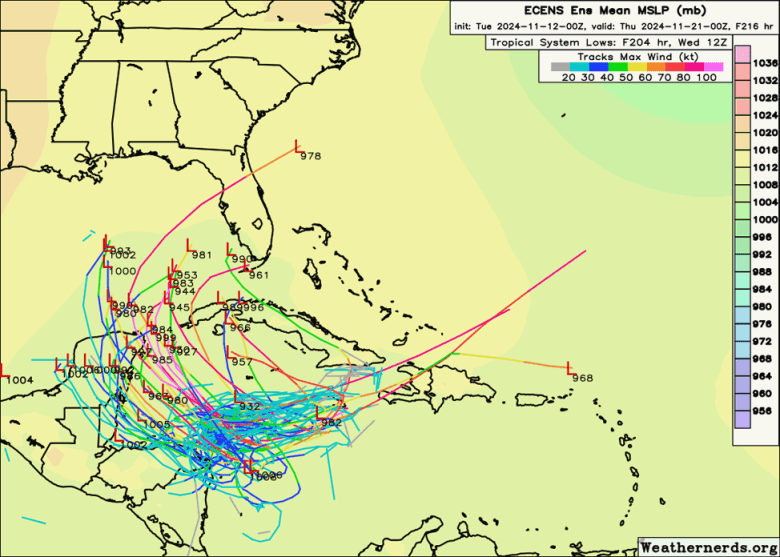 Track forecasts on a map