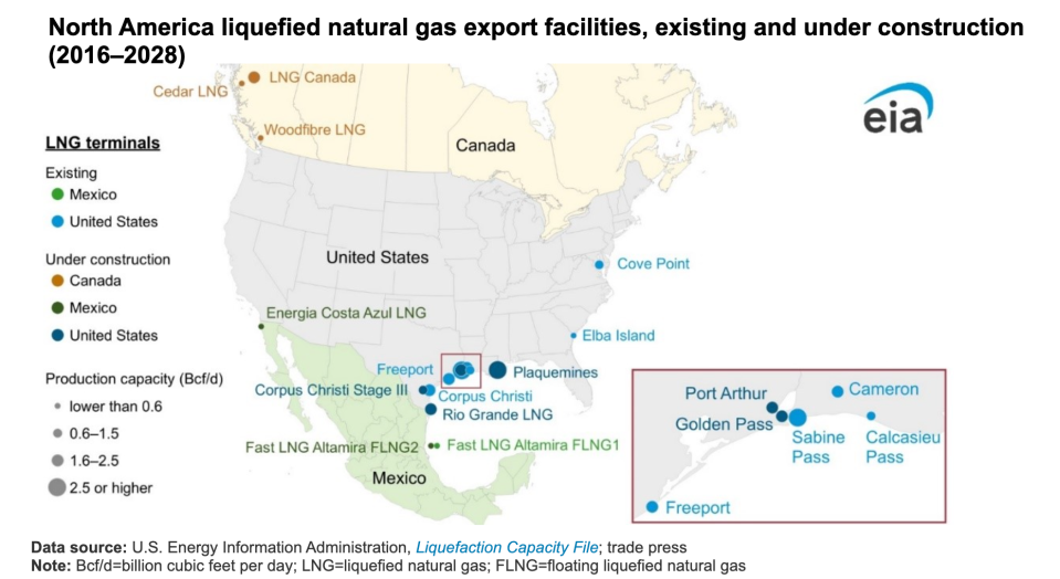 A fossil fuel group is working with US tribes to boost LNG exports