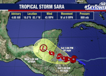 Tropical Storm Sara could dissipate before reaching Gulf of Mexico, NHC says