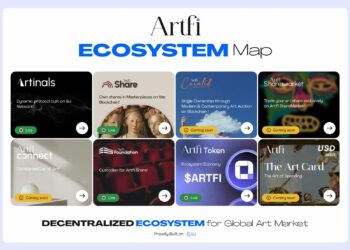 Artfi Launches Comprehensive Decentralized Ecosystem on Sui Blockchain to Democratize the $1.7 Trillion Global Art Market